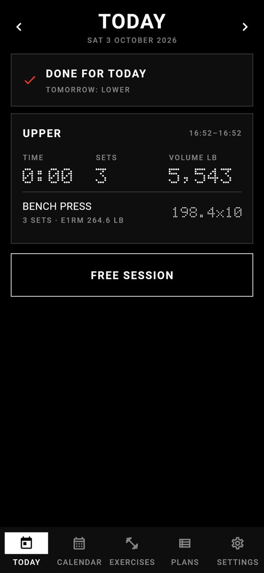 Today screen after a finished workout, showing time, sets and volume